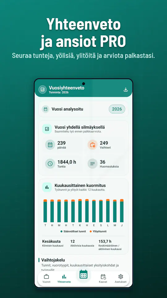 Vuorokalenteri: kuvakaappaus 4/4