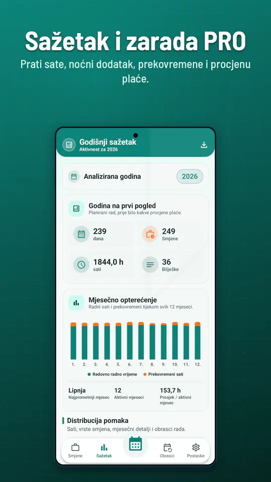 Kalendar Smjena: snimka zaslona 4 od 4
