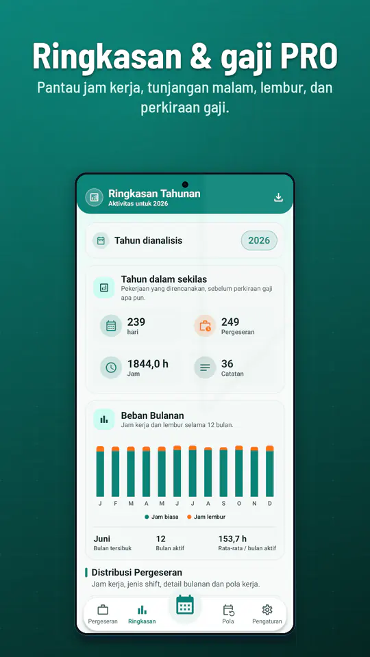 Kalender Shift Kerja: tangkapan layar 4 dari 4