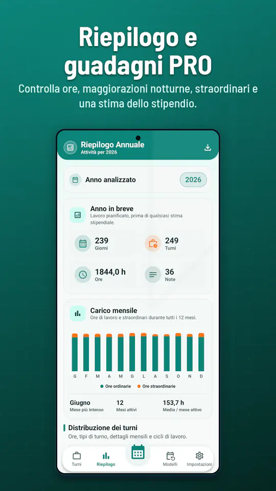 Calendario Turni: screenshot 4 di 4