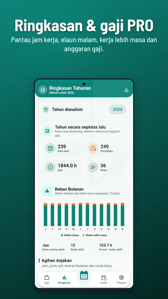 Kalendar Syif Kerja: tangkapan skrin 4 daripada 4
