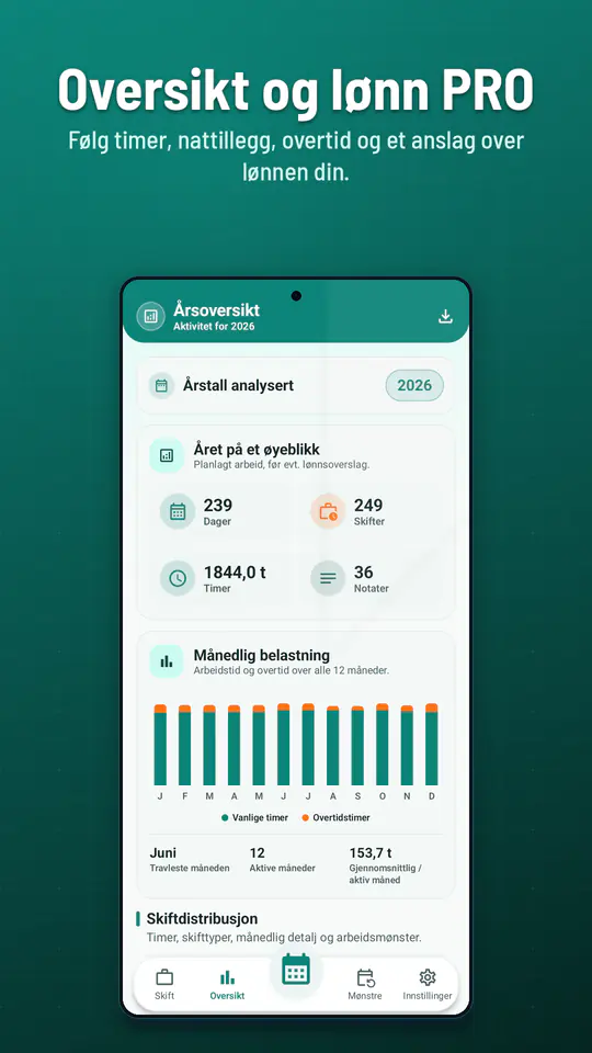 Skiftkalender: skjermbilde 4 av 4