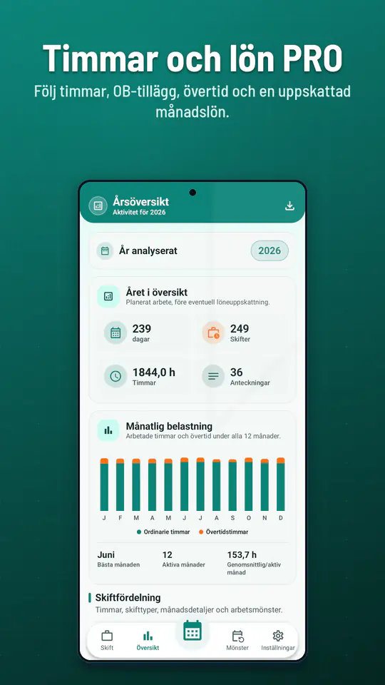 Skiftkalender: skärmbild 4 av 4