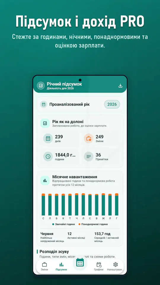 Календар змін: знімок екрана 4 з 4