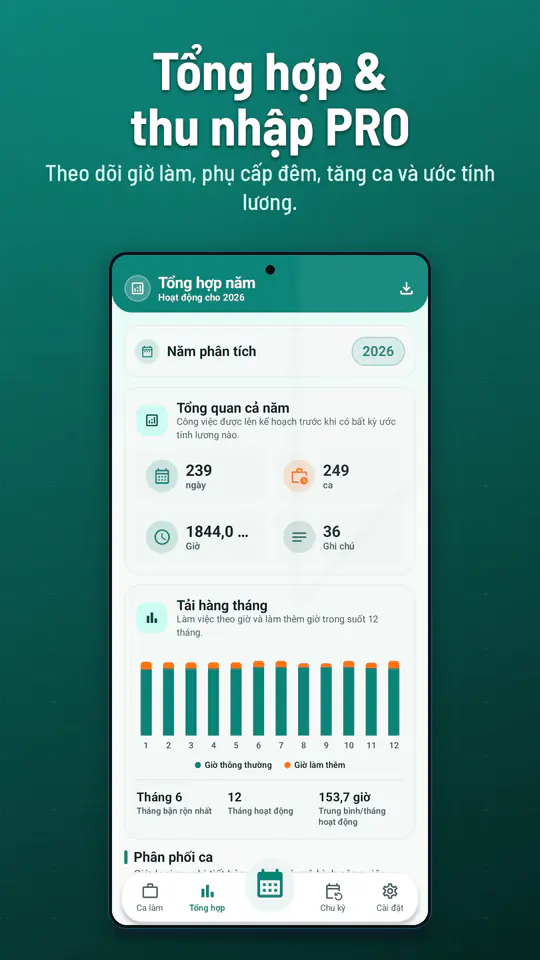 Lịch Làm Theo Ca: ảnh chụp màn hình 4/4